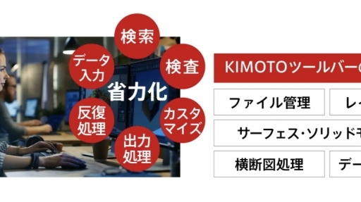 きもと、Autodesk Civil 3D用アドオンソフト「KIMOTOツールバー」提供開始。BIM/CIM業務で作業時間4分の1削減を実現