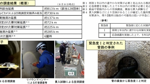 国交省「下水道管路全国特別重点調査」結果を公表！で【緊急度Ⅰ】に当たる「要対策延長約72km」を確認