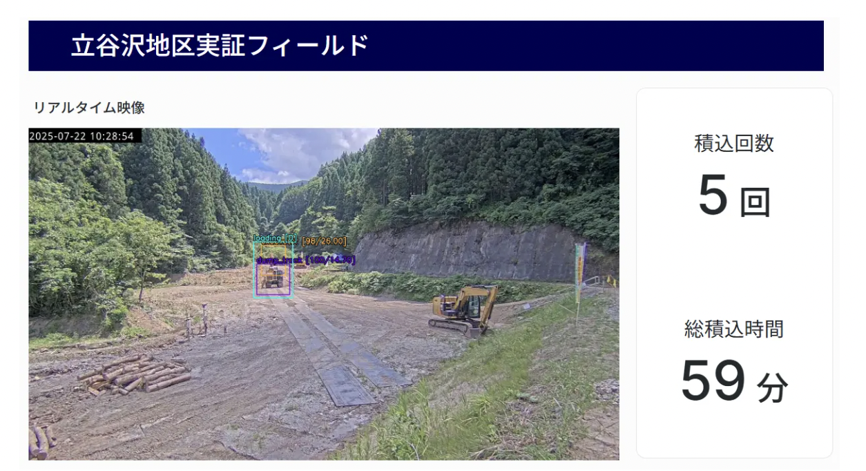 画像が削除されました